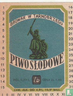 Piwo slodowe
