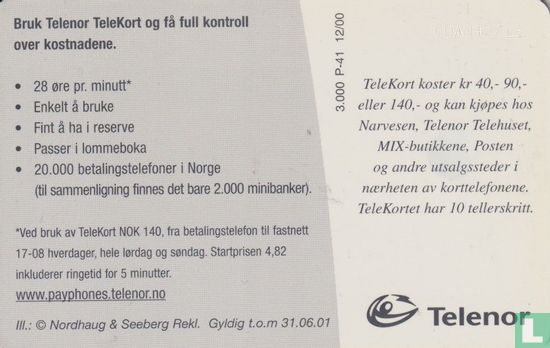 Telenor TeleKort - Image 2