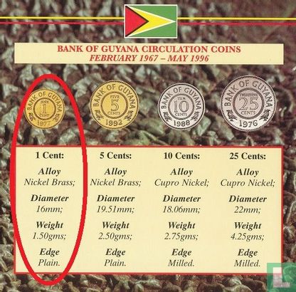 Guyana 1 cent 1980 - Image 3