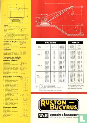 Ruston Bucyrus 22RB - Bild 2
