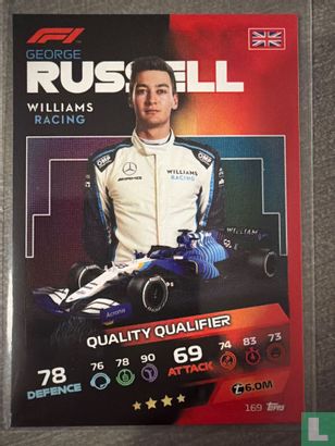 George Russell