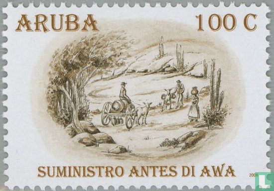 Aruba in the past