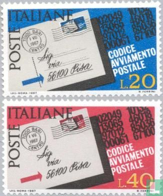 Einführung der Postleitzahlen