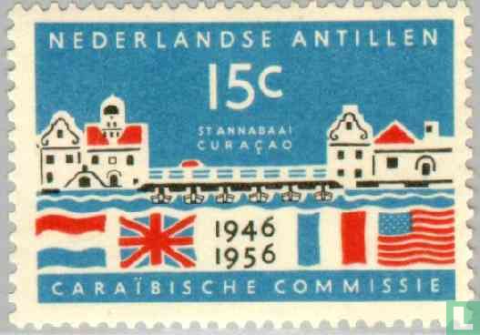 Commission des Caraïbes, 1946-1956