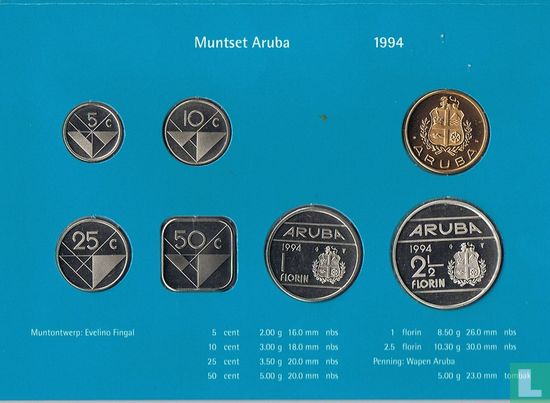 Aruba jaarset 1994 - Afbeelding 2