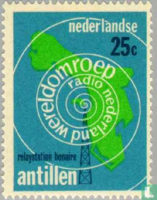 Radio Netherlands
