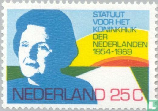 Statuut Koninkrijk der Nederlanden