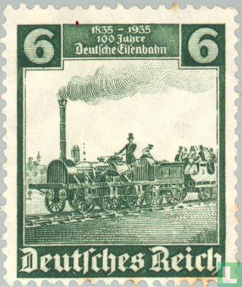 Spoorwegen 1835-1935