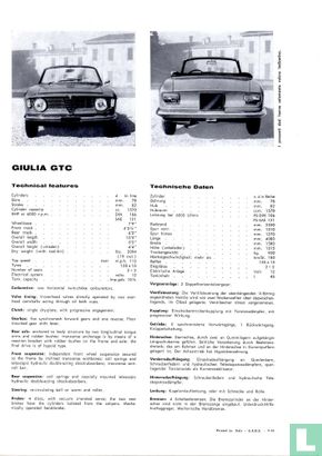 Alfa Romeo Giulia GTC - Image 2