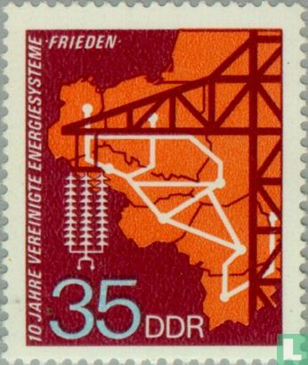 Energie Systeme 1963-1973