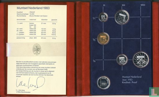 Netherlands mint set 1983 (PROOF) - Image 3