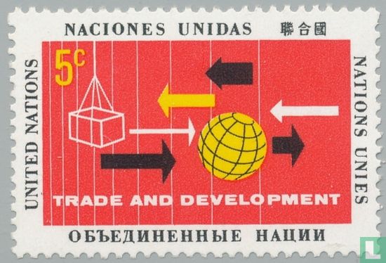 Trade and development
