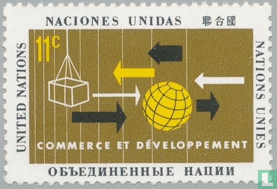Commerce et développement