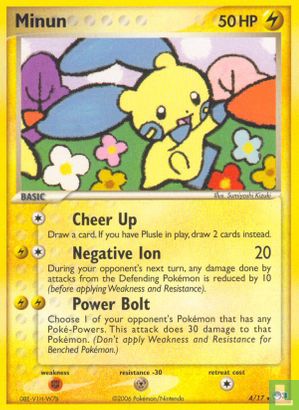 Minun