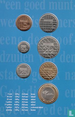 Nederland jaarset 2000 "De muntslag ten tijde van Koningin Wilhelmina" - Afbeelding 2