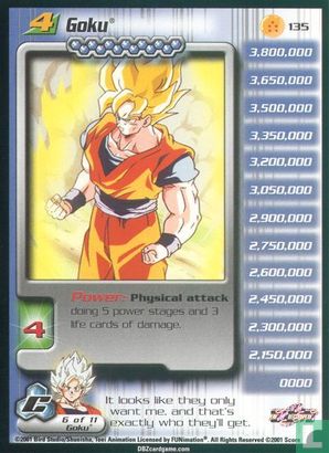 Goku (Level 4)