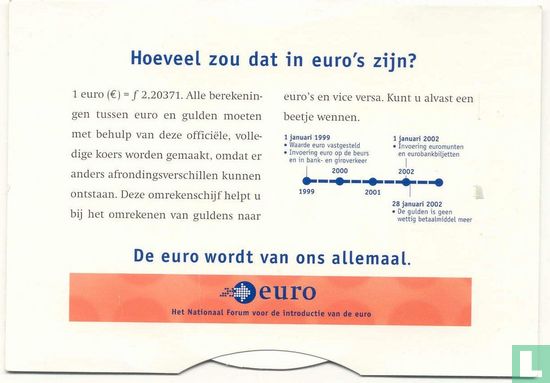 Van Gulden naar Euro - Afbeelding 2