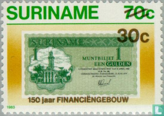 Financiëngebouw 1836-1986
