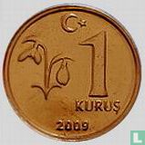 Turkije 1 kurus 2009 - Afbeelding 1