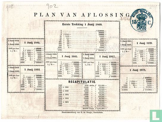 Paleis voor Volksvlijt te Amsterdam, Aandeel f2,50 in geldleening, 1869 - Bild 2