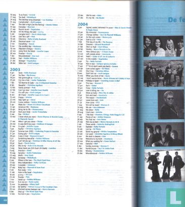 Top 40 Hitdossier 1965-2005 - Afbeelding 3