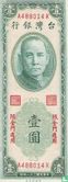 Kinmen 1 Yuan - Image 1