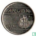 Aruba 25 cent 1987