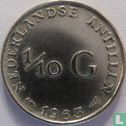Netherlands Antilles 1/10 gulden 1963 - Image 1