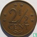 Netherlands Antilles 2½ cent 1978 - Image 2
