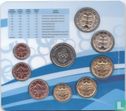 Slovakia mint set 2010 "Olympic Winter Games in Vancouver" - Image 2