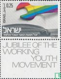 50 years of the Workers Youth Movement - Image 2