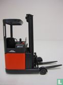 Linde R14