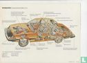 Volvo VESC