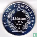 Turquie 2.500 000 lira 1998 (BE - type 2) "Hasan-Ali Yücel" - Image 1