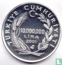 Turkije 10.000.000 lira 2000 (PROOF - misslag) "European Football Championship" - Afbeelding 1