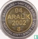 Turkije 1.000.000 lira 2002 (type 8) "535 years Istanbul Mint" - Afbeelding 1