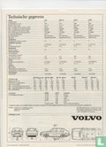 Volvo 340/360