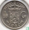 Nederlands-Indië 1/10 gulden 1940 - Afbeelding 1