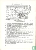 Philips Pionier III
