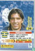 Gianluigi Buffon