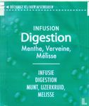 Digestion - Image 2