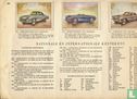 De geschiedenis van de automobiel - Image 3