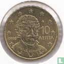 Griekenland 10 cent 2003 - Afbeelding 1