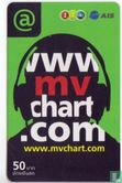 www.mvchart.com - Afbeelding 1