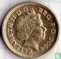 Verenigd Koninkrijk 1 pond 2004 (replica) - Afbeelding 1