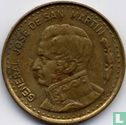 Argentina 100 pesos 1980 (brass plated steel) - Image 2