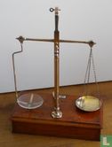 Balances pour pharmacies - Image 3