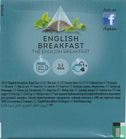 English Breakfast
