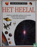 Het heelal