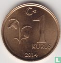 Turkije 1 kurus 2014 - Afbeelding 1